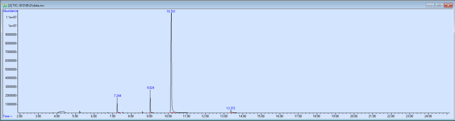 813185 spectra image