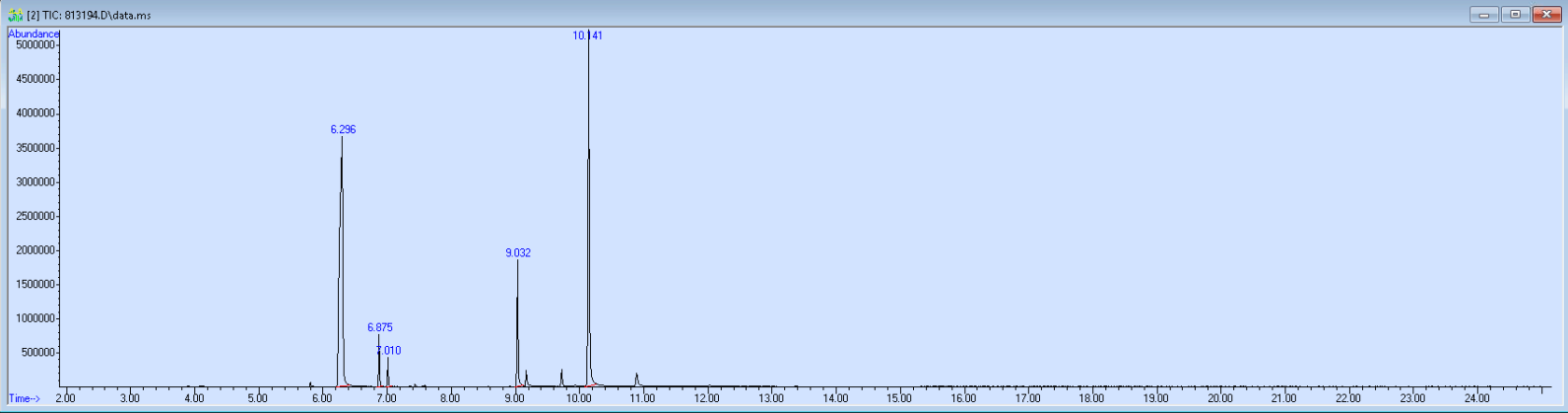 Spectra banner image