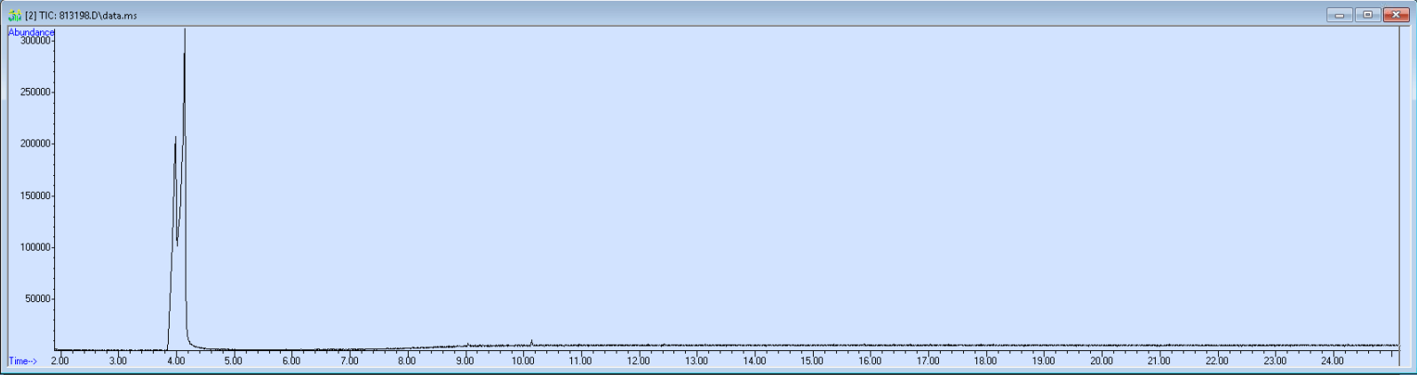 Spectra banner image