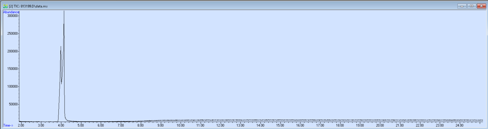 Spectra banner image