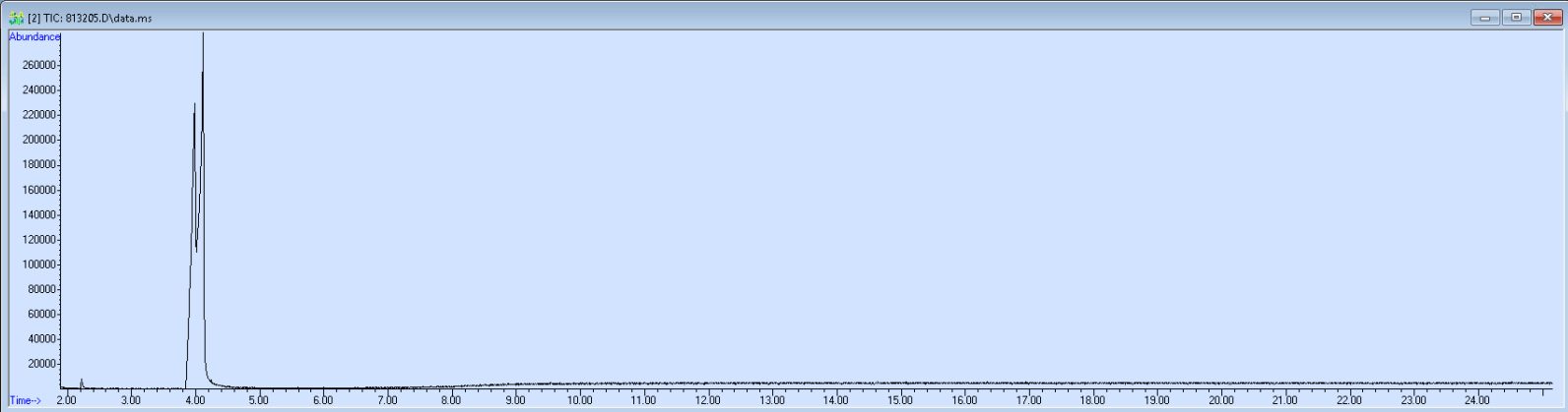 Spectra banner image