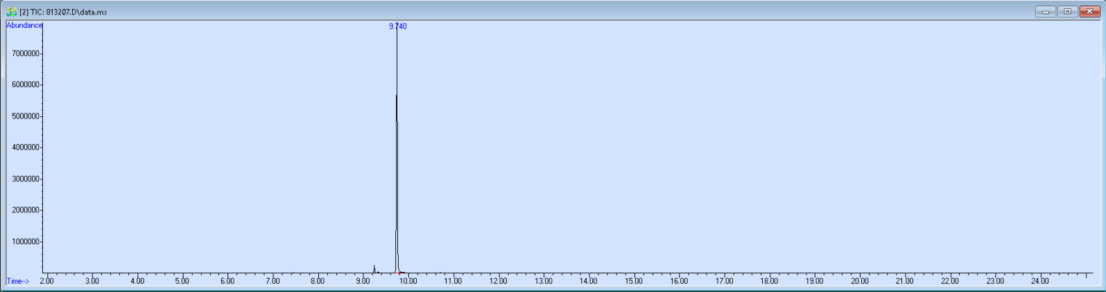 Spectra banner image