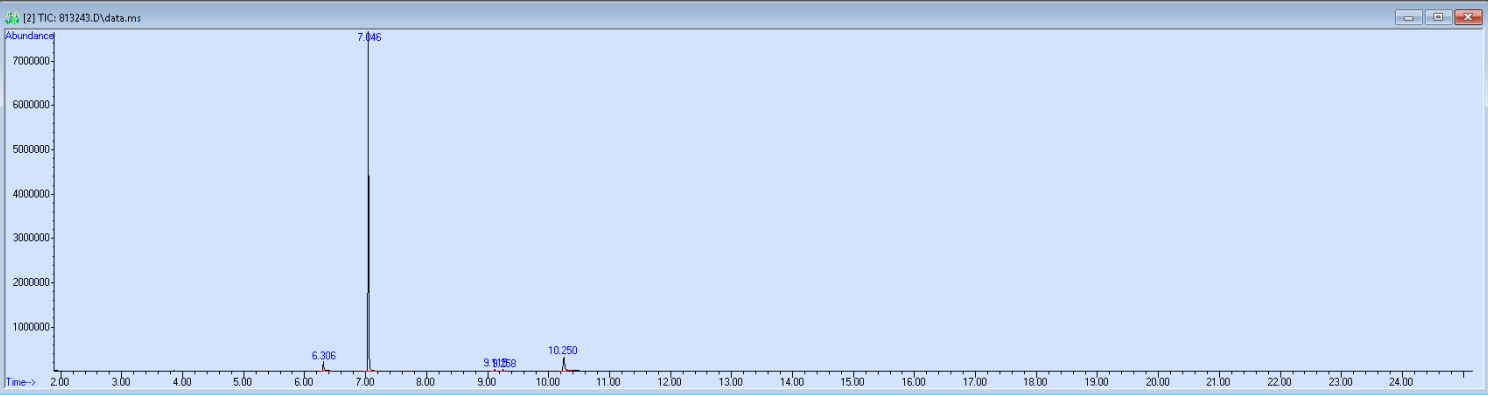 813243 spectra image