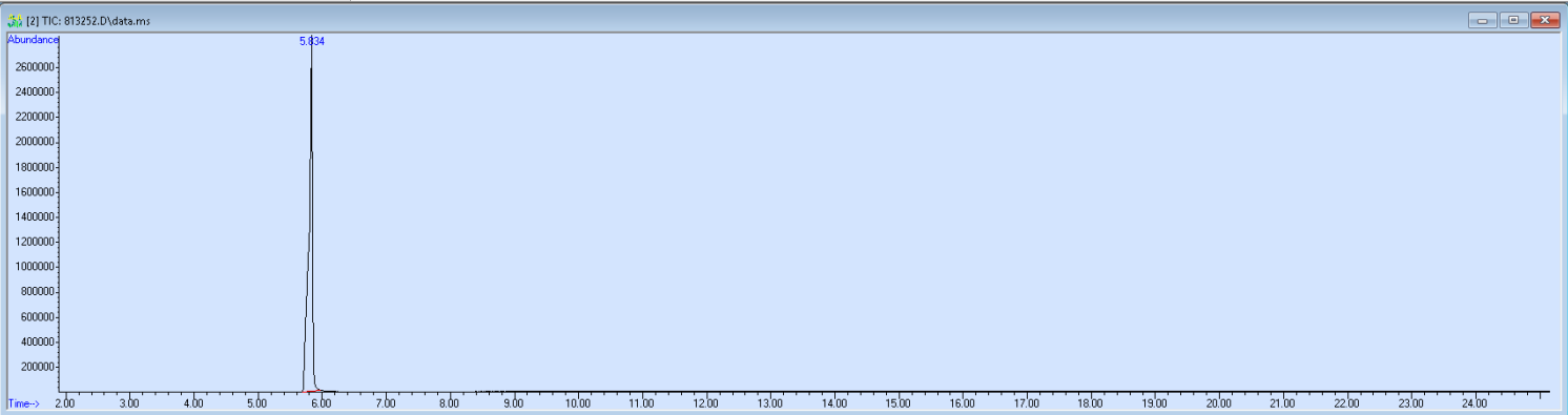 813252 spectra image