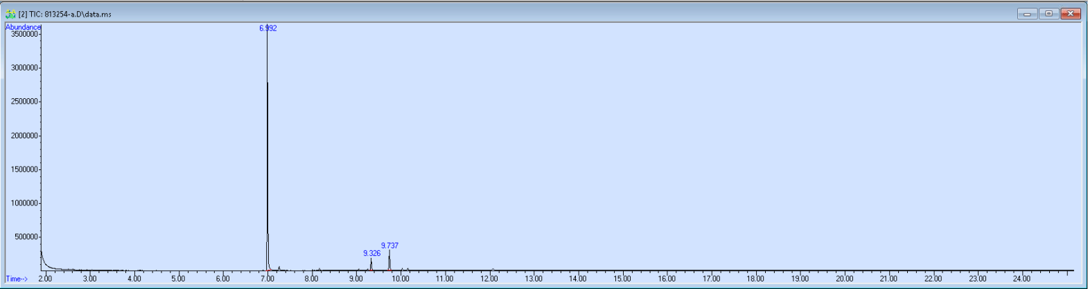 813254 spectra image