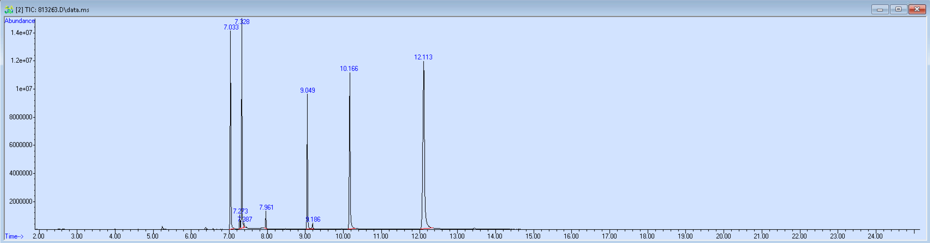 813263 spectra image