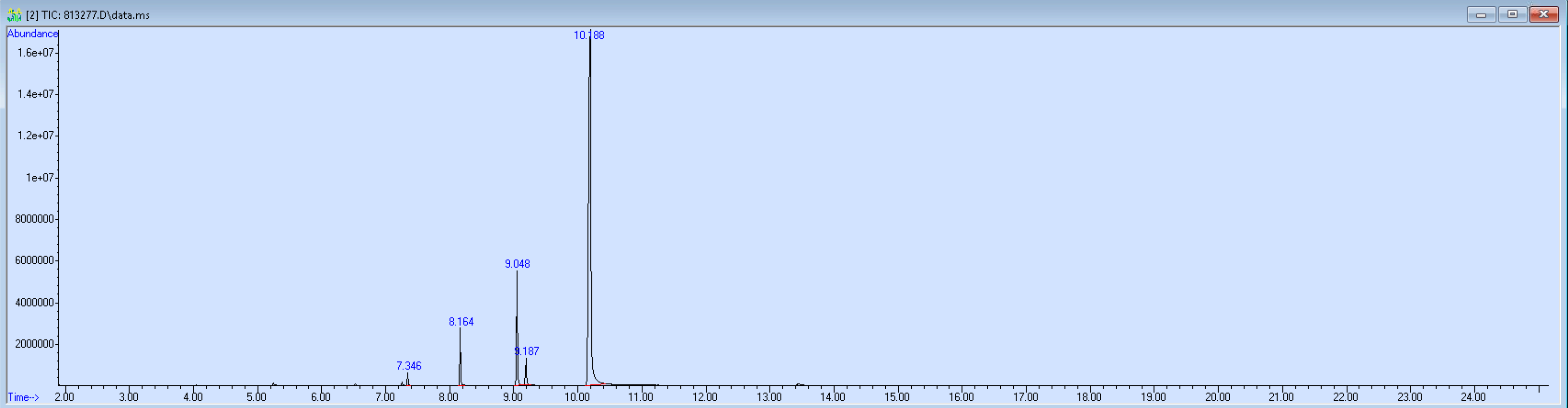 813277 spectra image