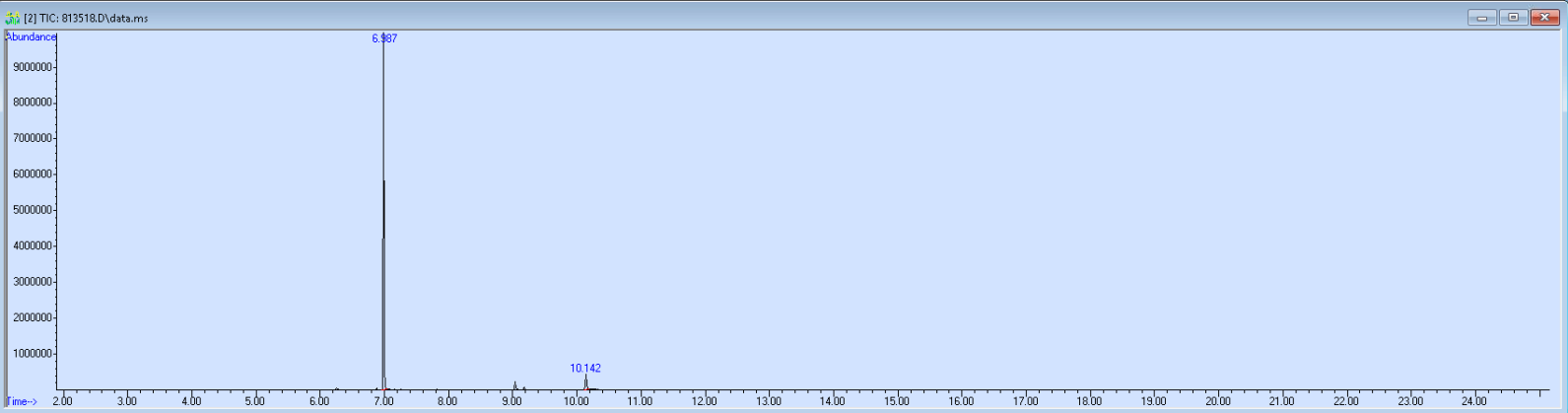813518 spectra image