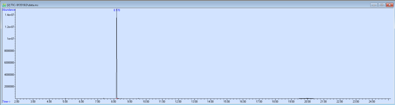 813519 spectra image