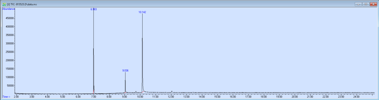 813523 spectra image
