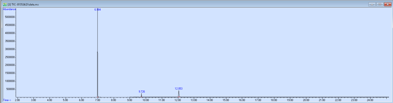 813526 spectra image