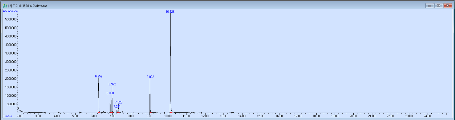 813528 spectra image