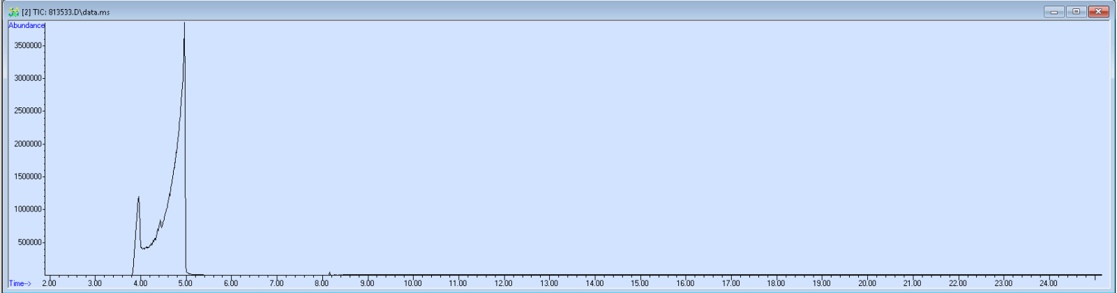 813533 spectra image