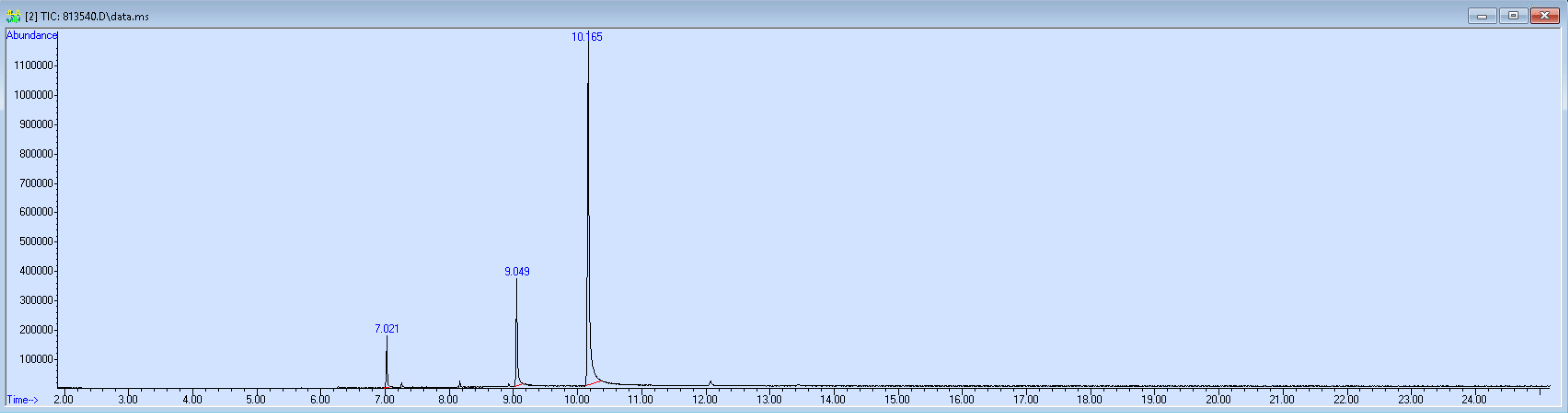813540 spectra image