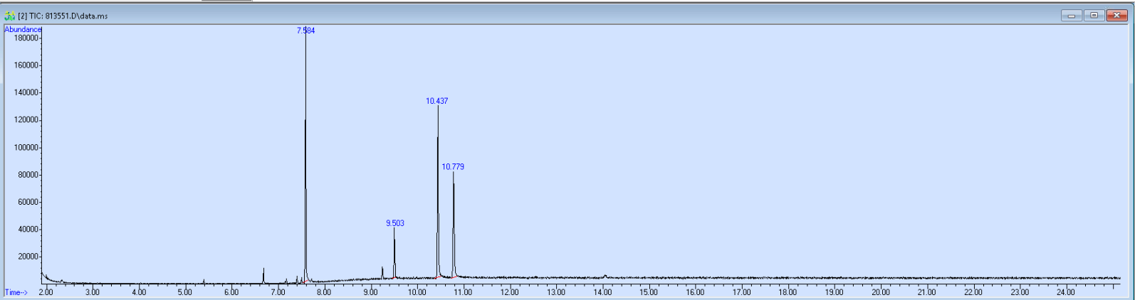 Spectra banner image