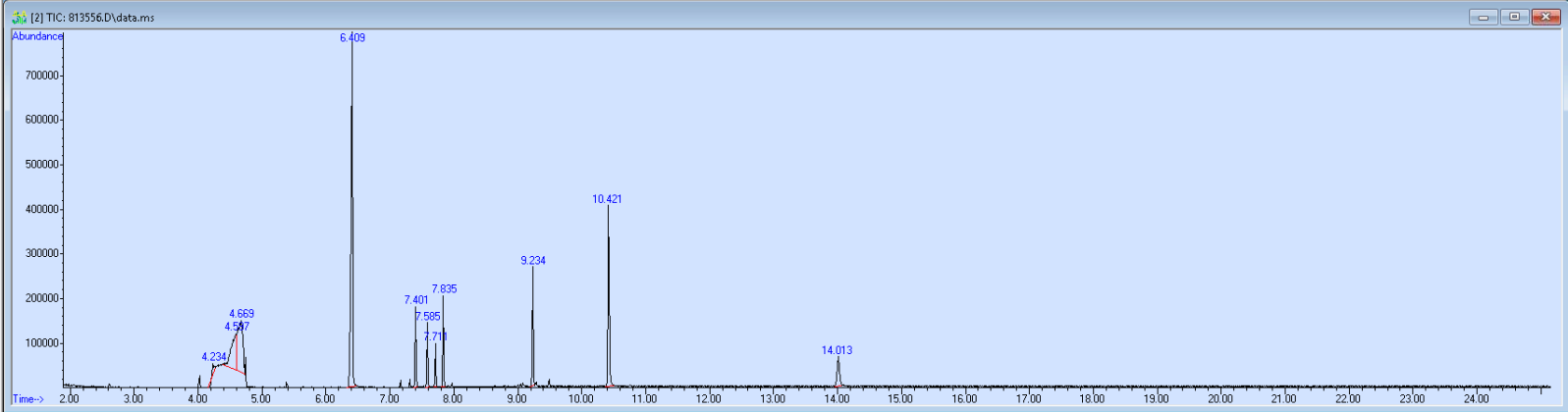813556 spectra image