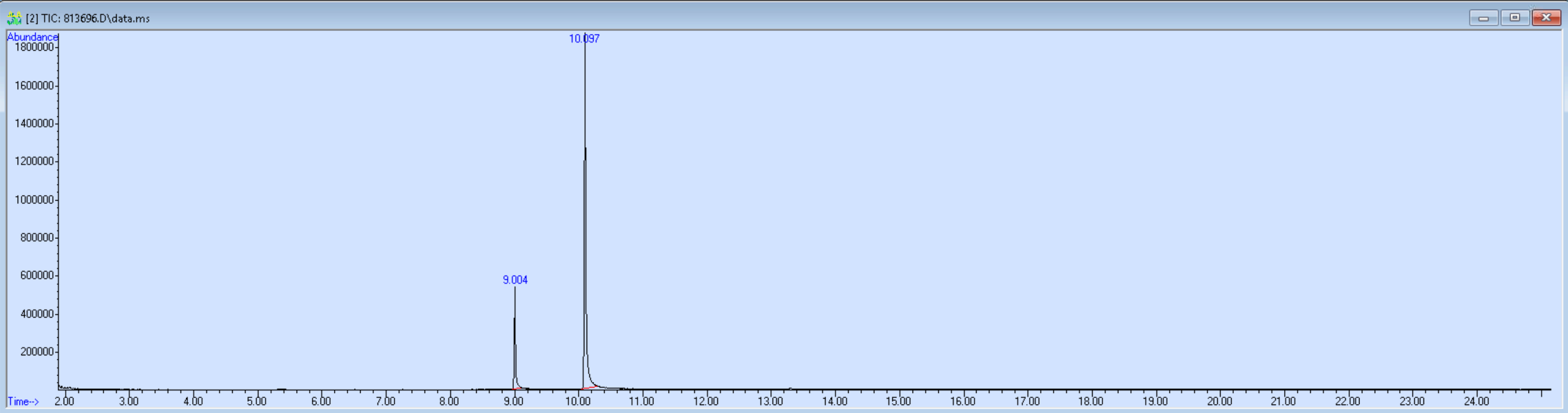 813696 spectra image