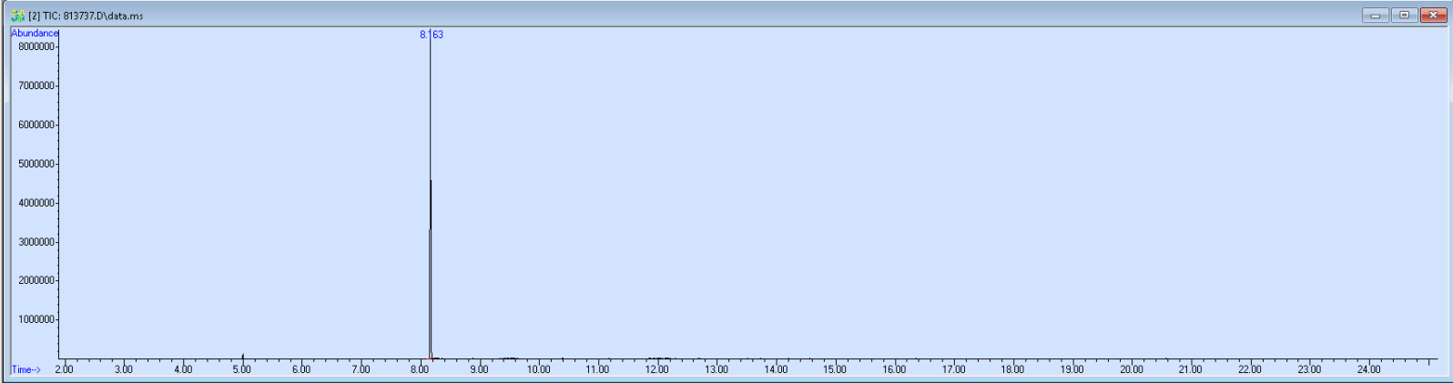 813737 spectra image