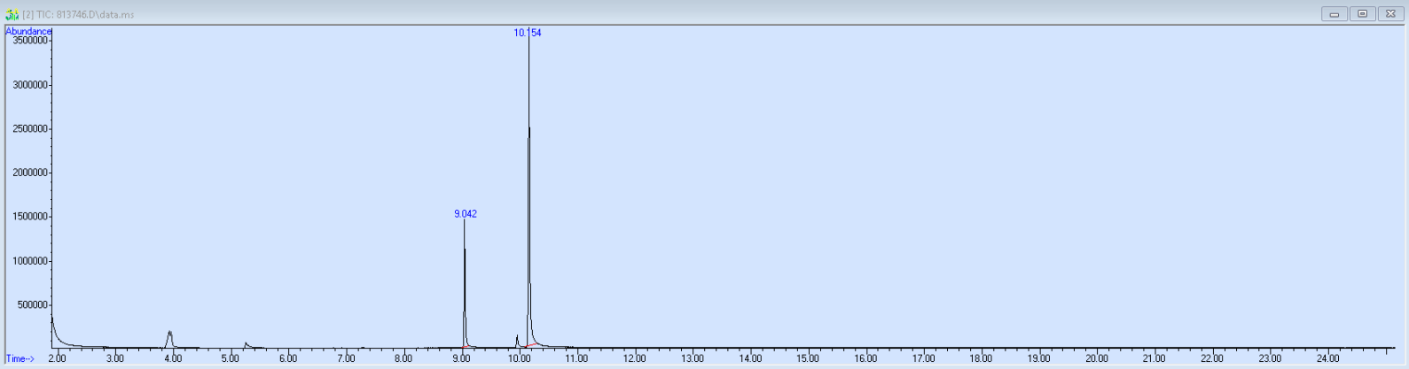 813746 spectra image