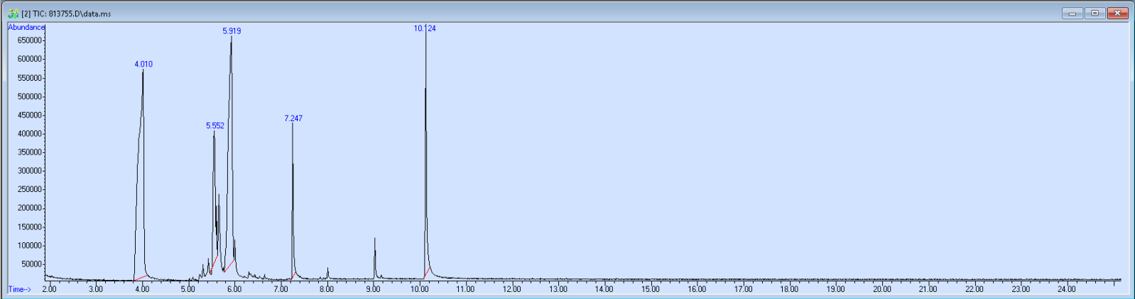 813755 spectra image