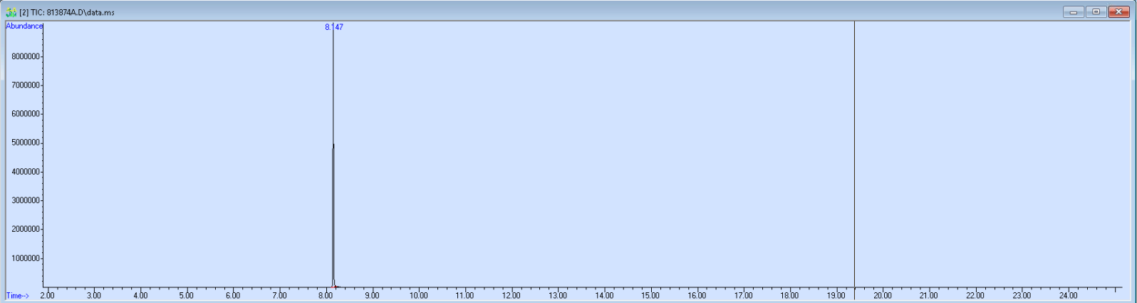 Spectra banner image