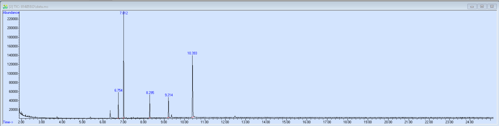 Spectra image for sample 814059