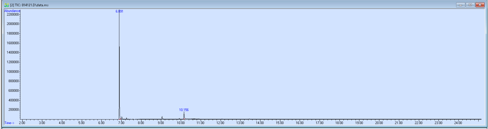 814121 spectra image