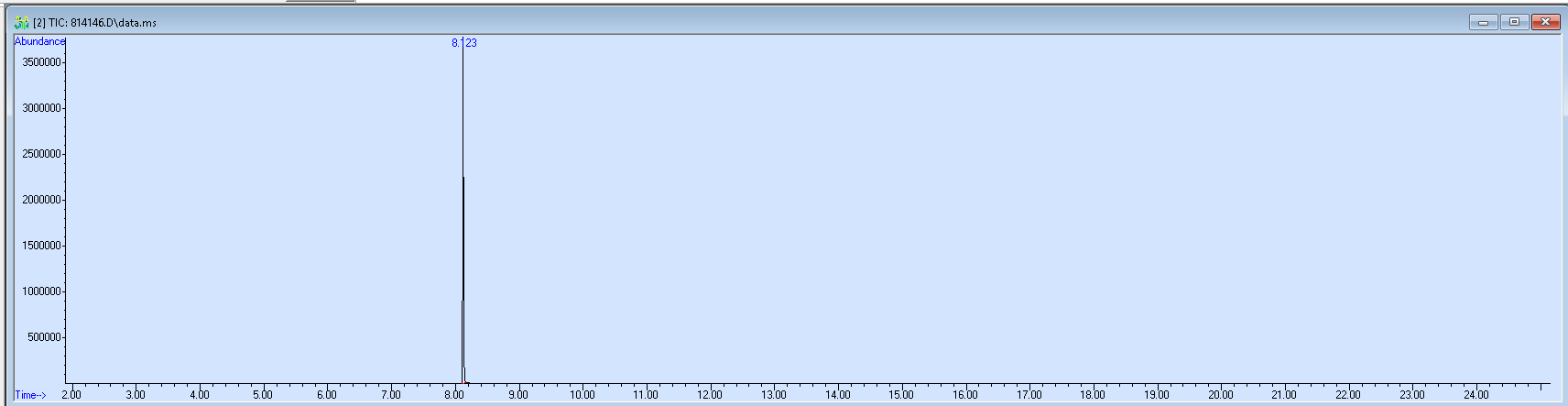 814146 spectra image