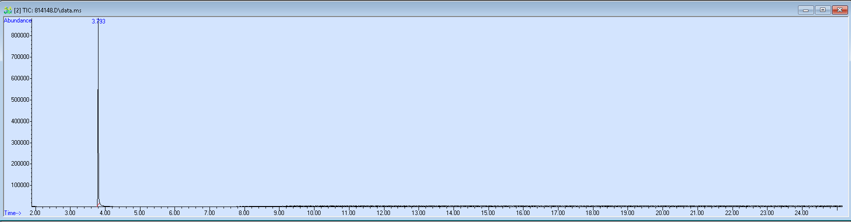 814148 spectra image