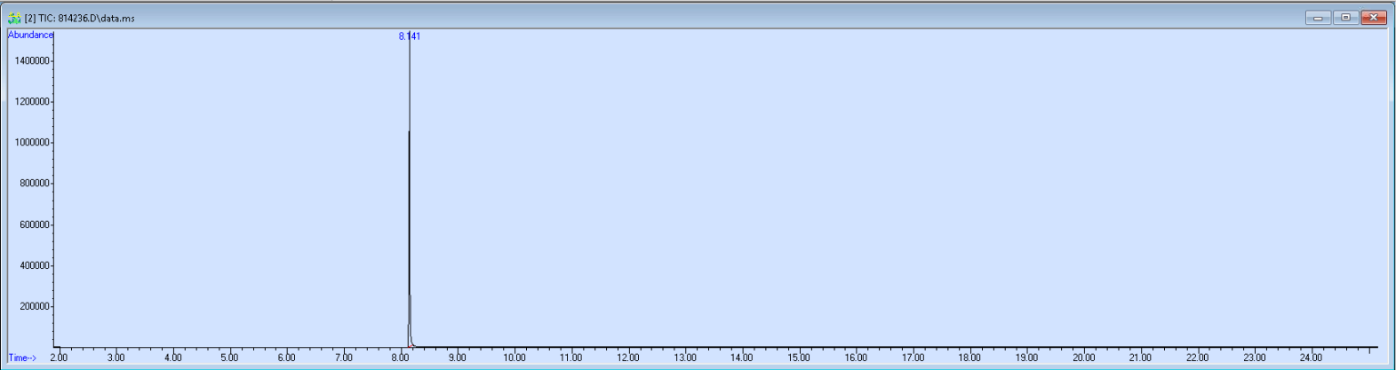 814236 spectra image