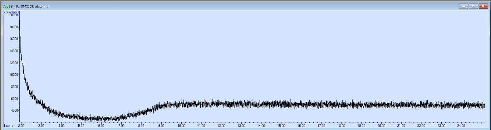 814250 spectra image