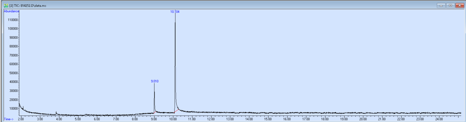 814252 spectra image