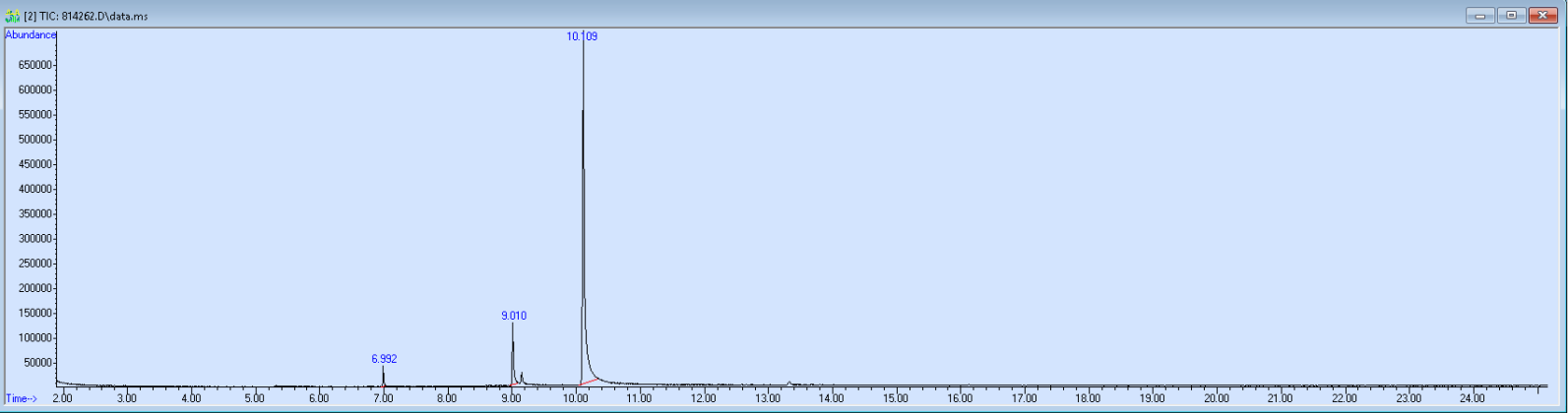 814262 spectra image