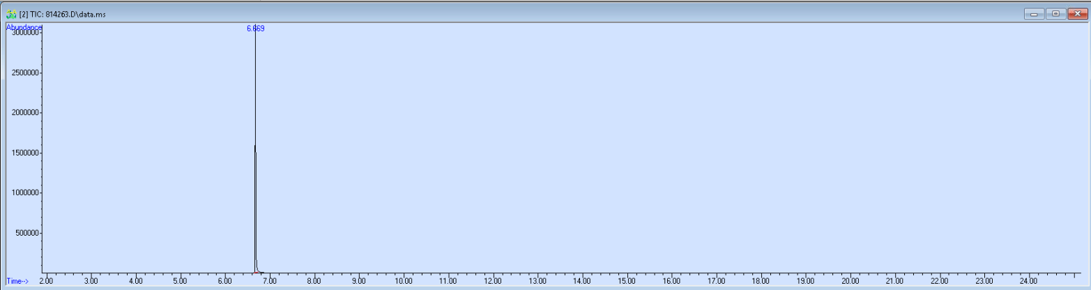 814263 spectra image