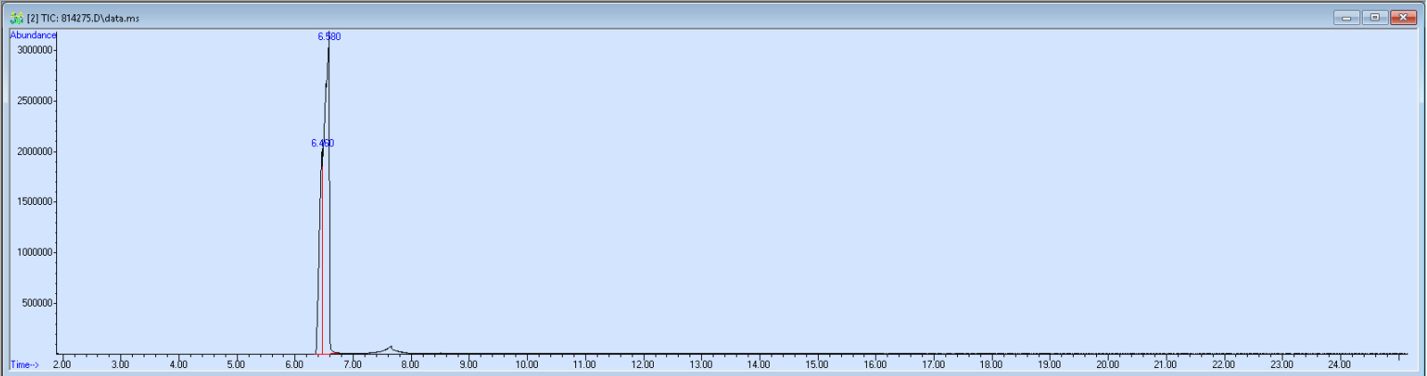 Spectra banner image