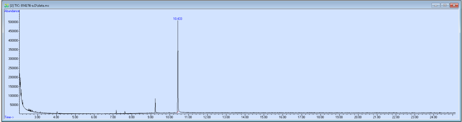 Spectra banner image