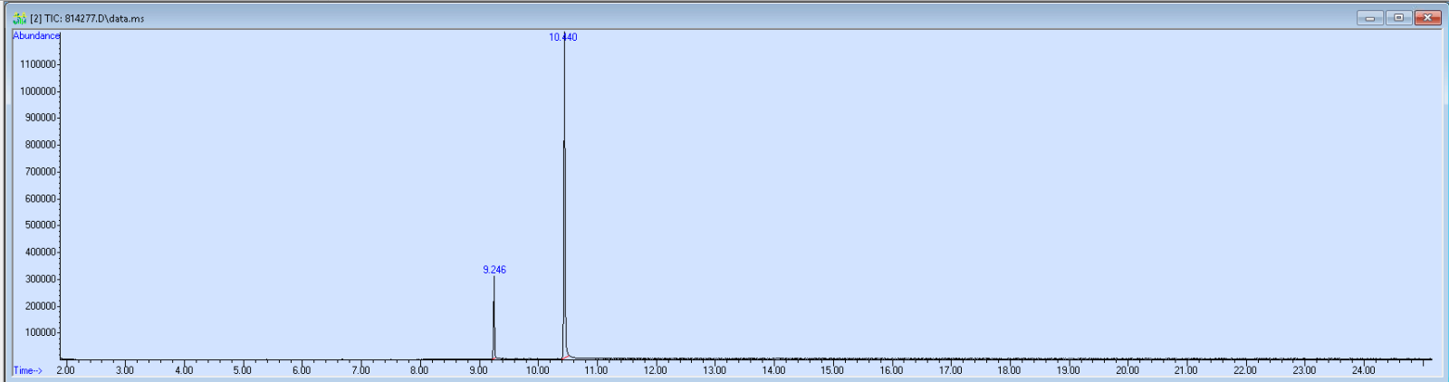 Spectra banner image