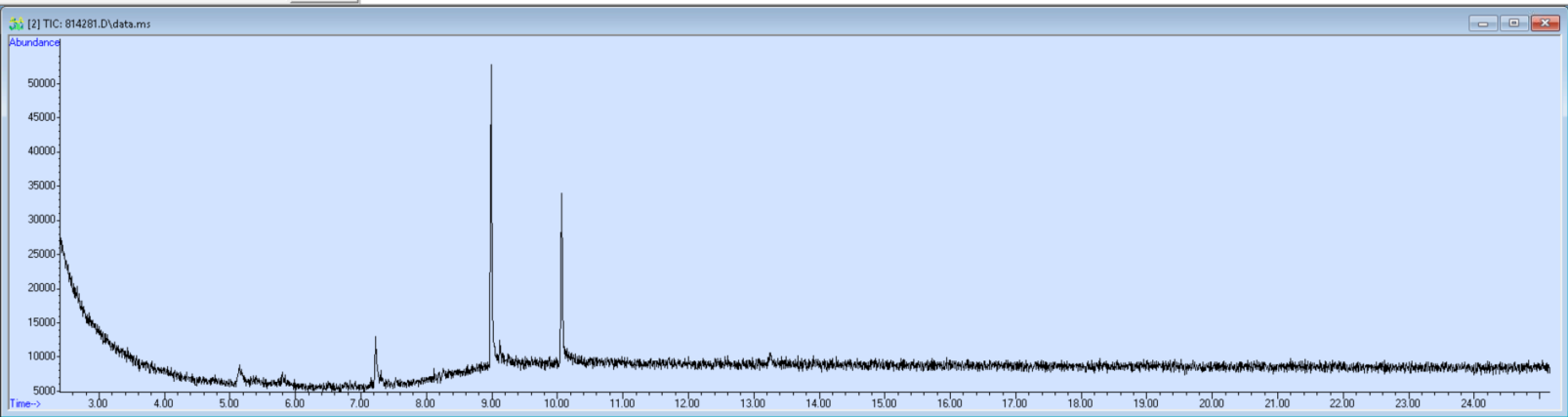 814281 spectra image
