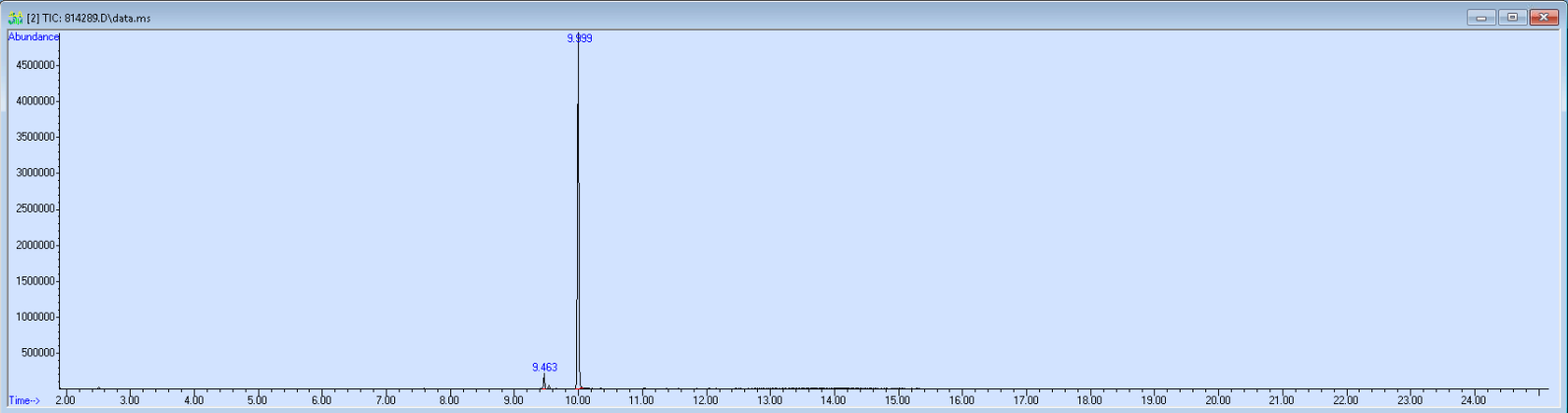 Spectra banner image