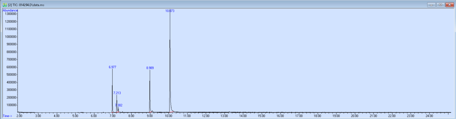814294 spectra image