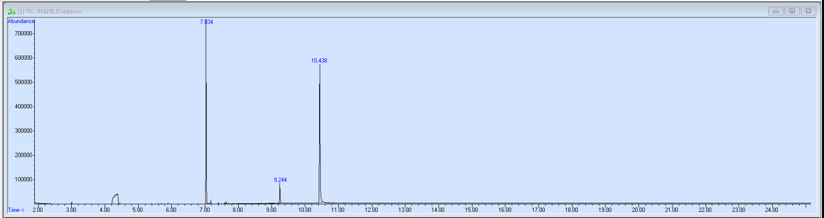 Spectra banner image