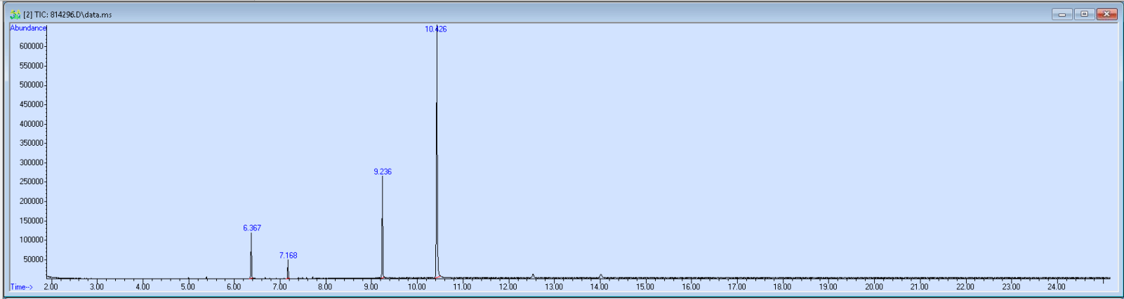 Spectra banner image