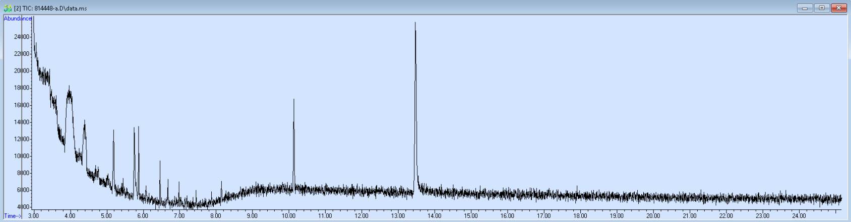 Spectra banner image