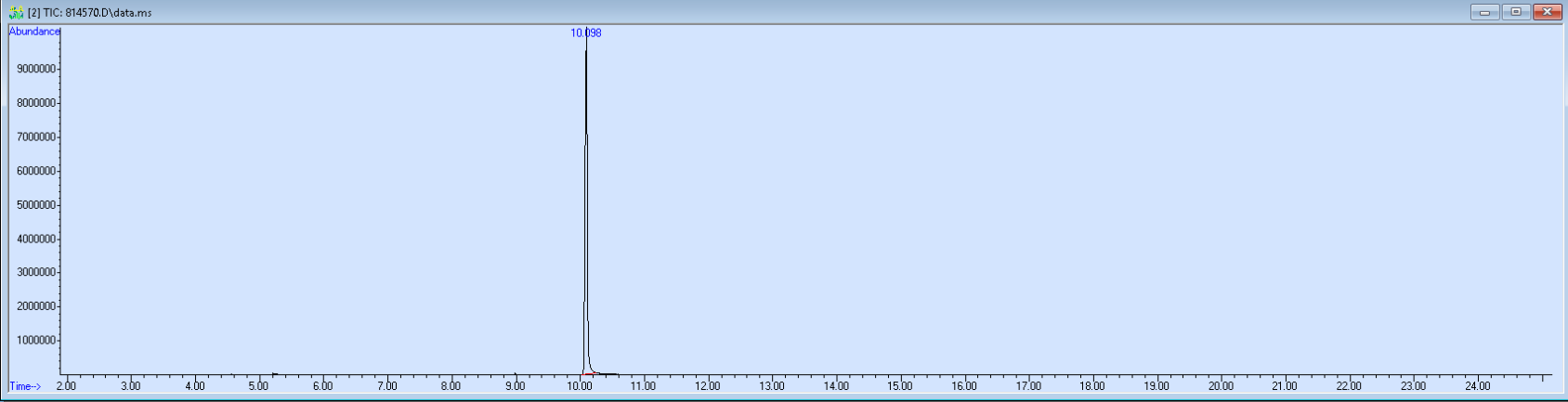 814570 spectra image