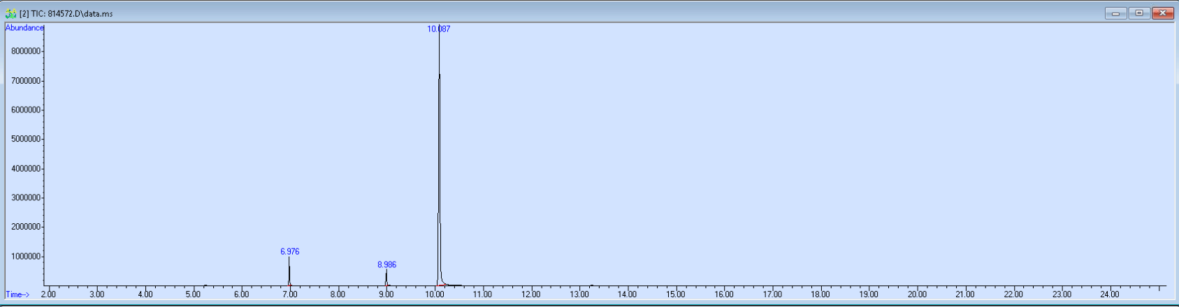 814572 spectra image