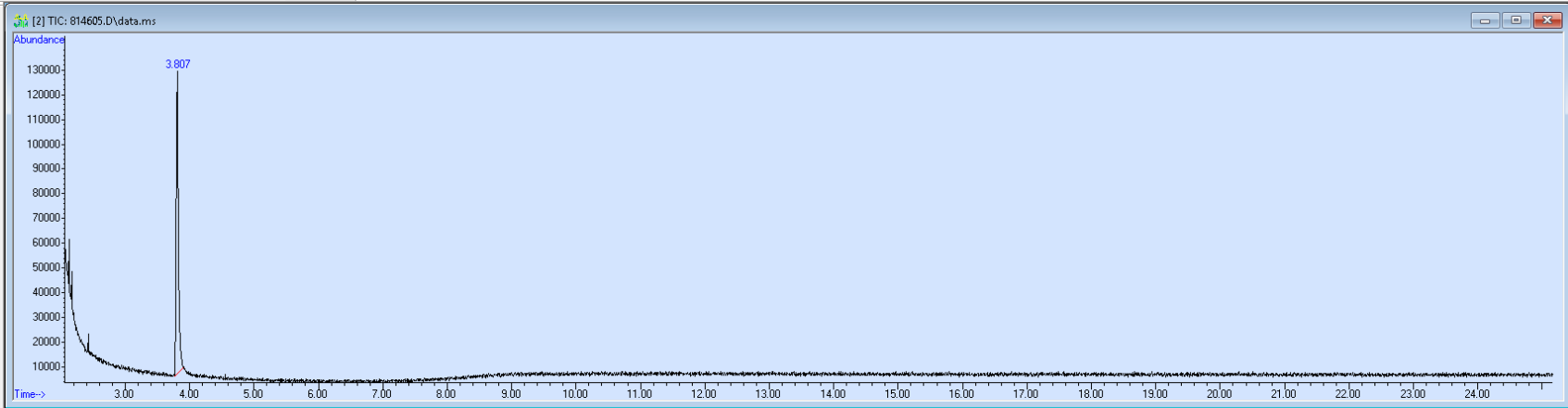 814605 spectra image