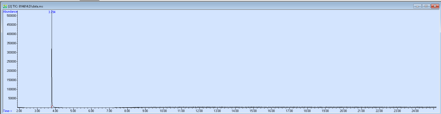 814614 spectra image