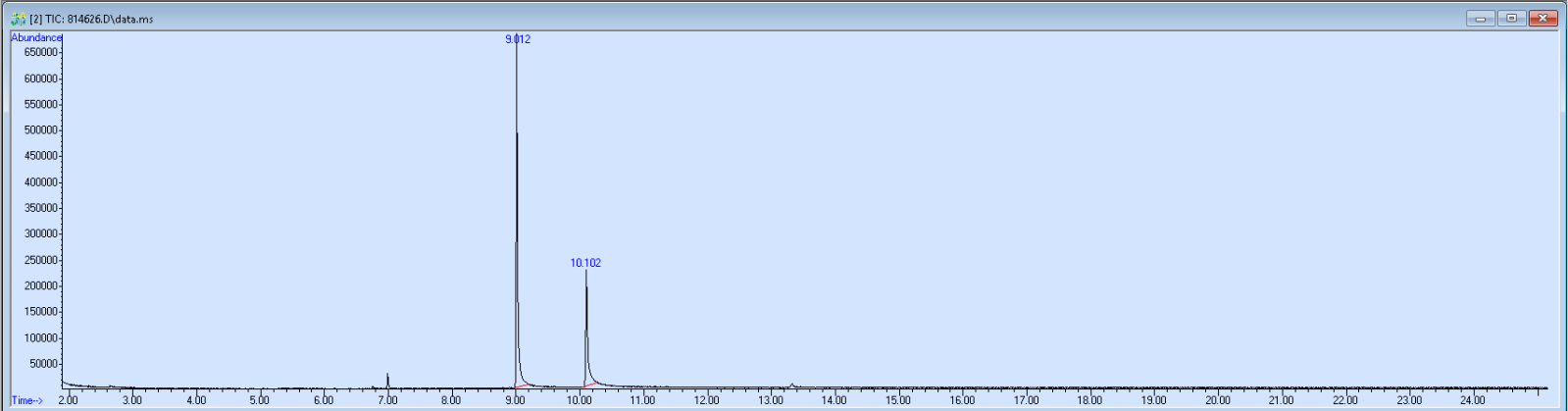 814626 spectra image