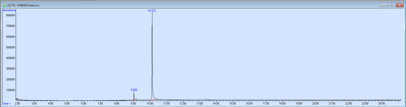 814630 spectra image