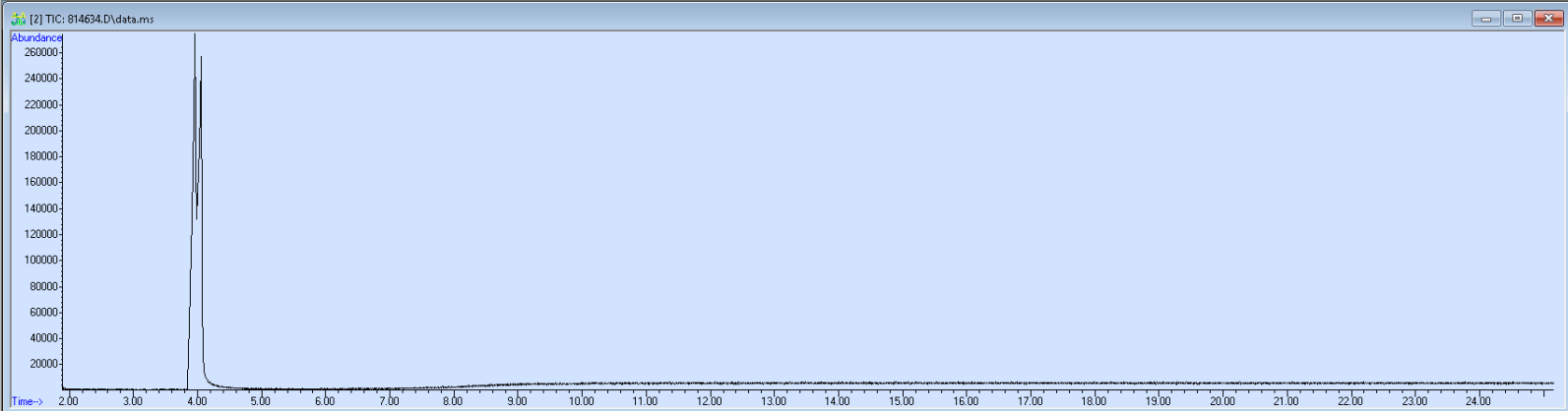 Spectra banner image